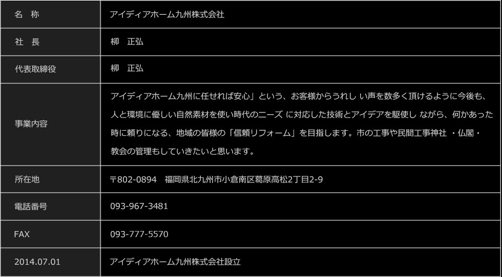 当社業務案内